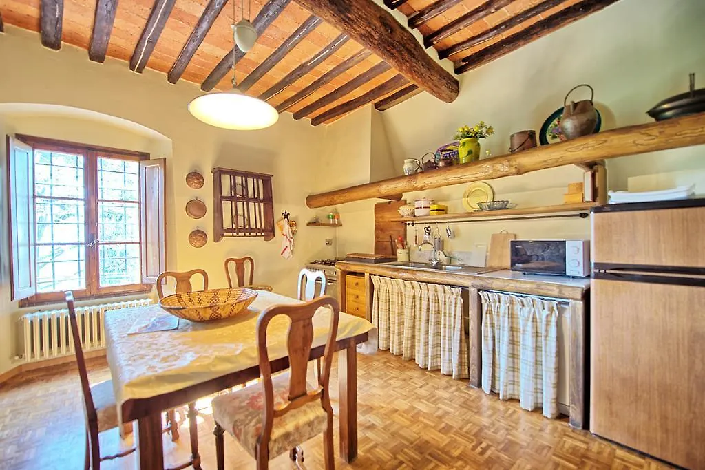 Country house Montescalari Guest House Poggio Alla Croce