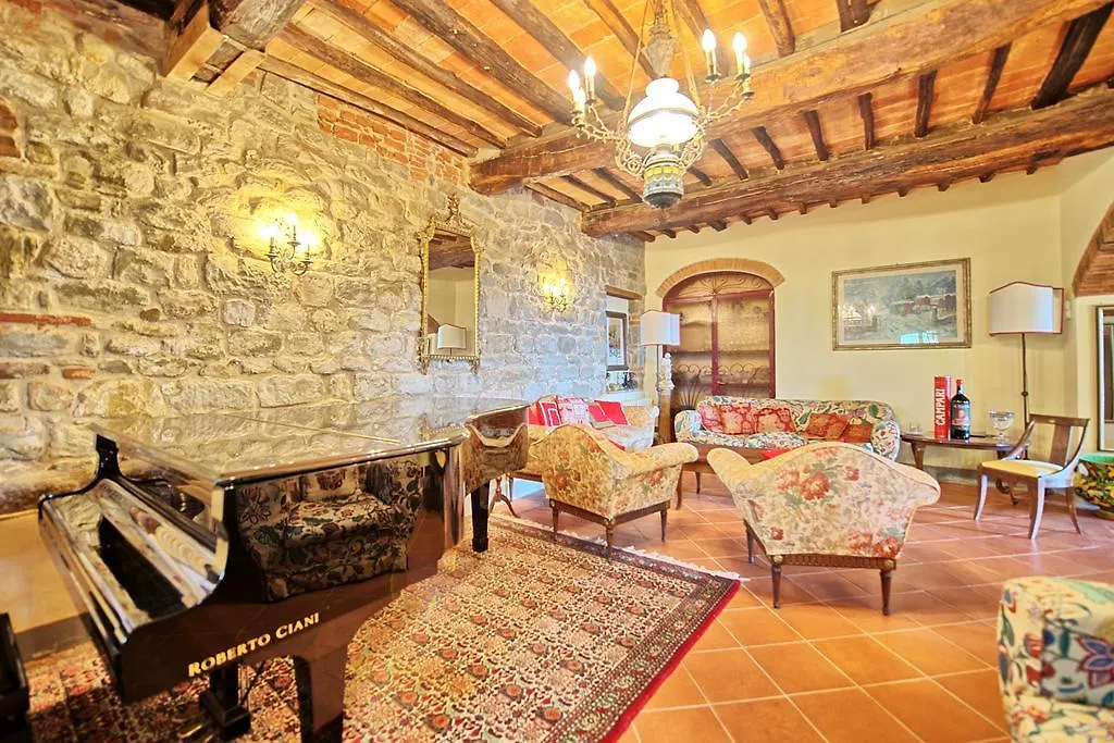 Montescalari Guest House Poggio Alla Croce 0*,