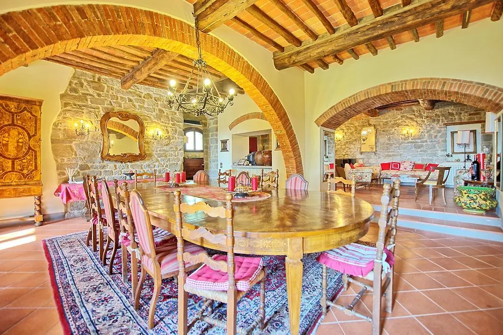Montescalari Guest House Poggio Alla Croce