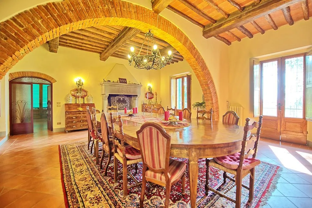 Montescalari Guest House Poggio Alla Croce Italy