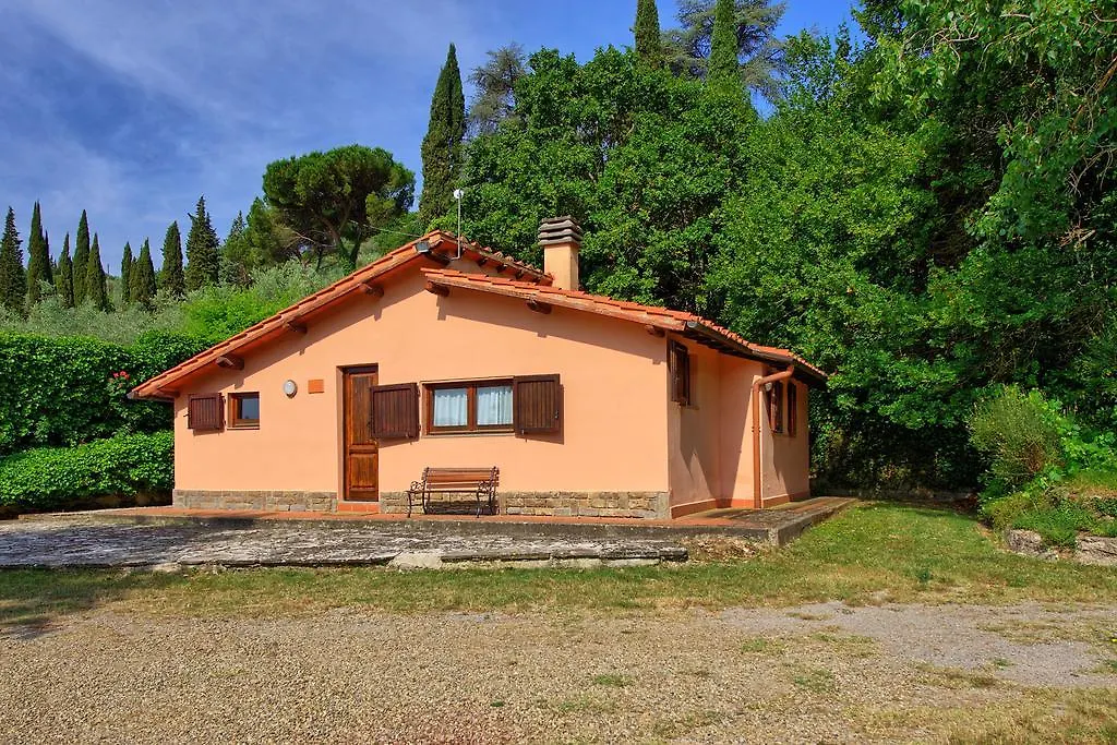 Montescalari Guest House Poggio Alla Croce 0*,  Italy