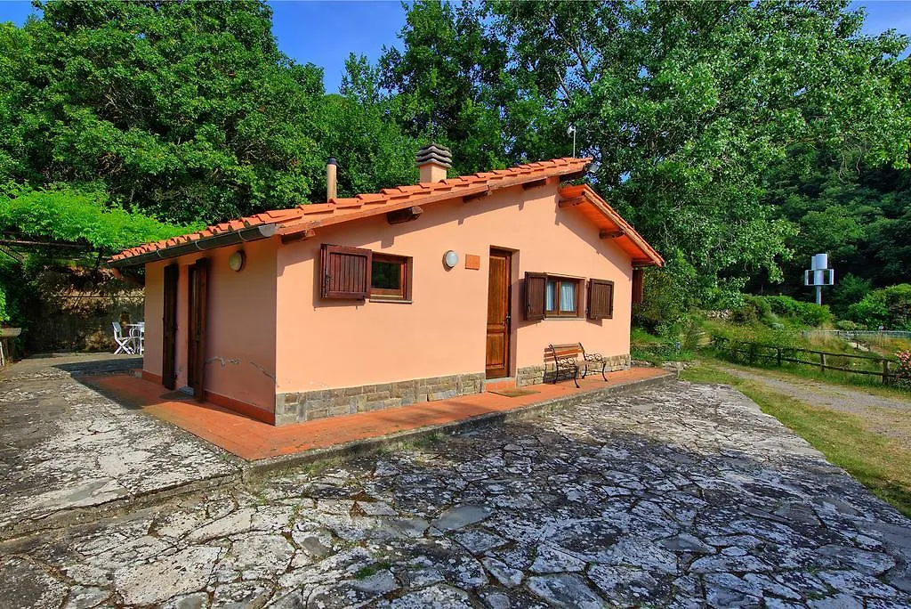 Montescalari Guest House Poggio Alla Croce 0*,  Italy
