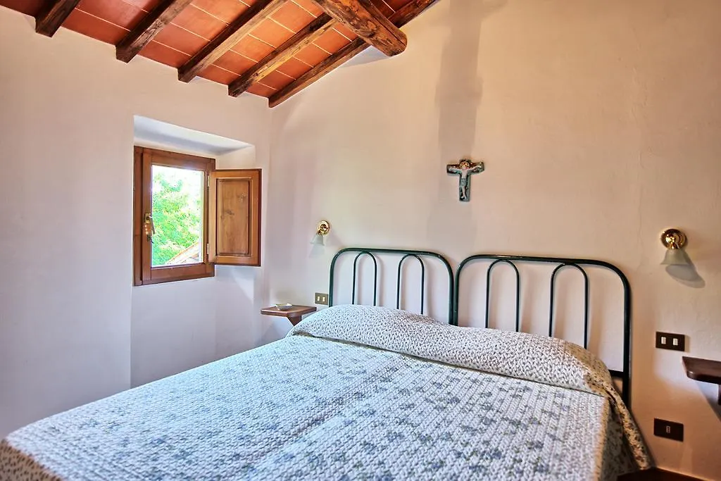 Montescalari Guest House Poggio Alla Croce Country house