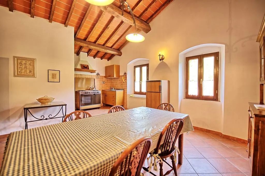 Montescalari Guest House Poggio Alla Croce