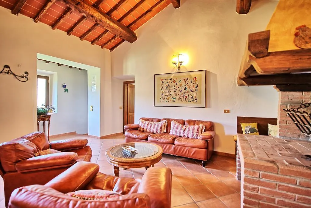 Montescalari Guest House Poggio Alla Croce 0*,