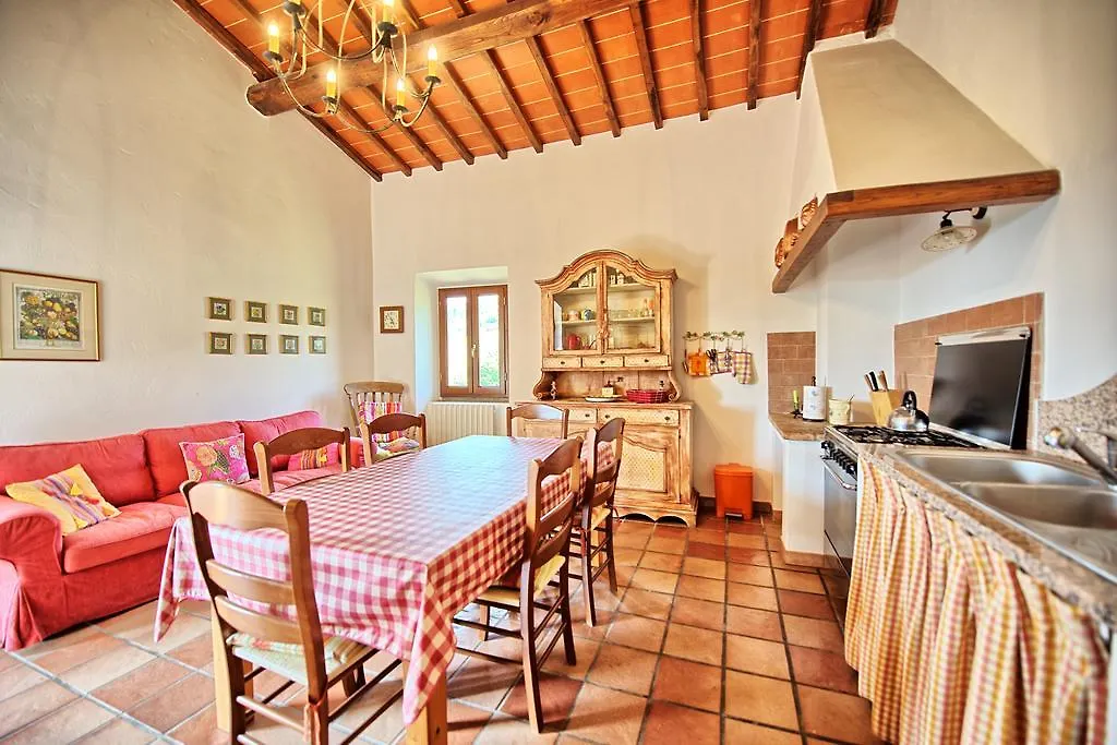 Montescalari Guest House Poggio Alla Croce 0*,  Italy