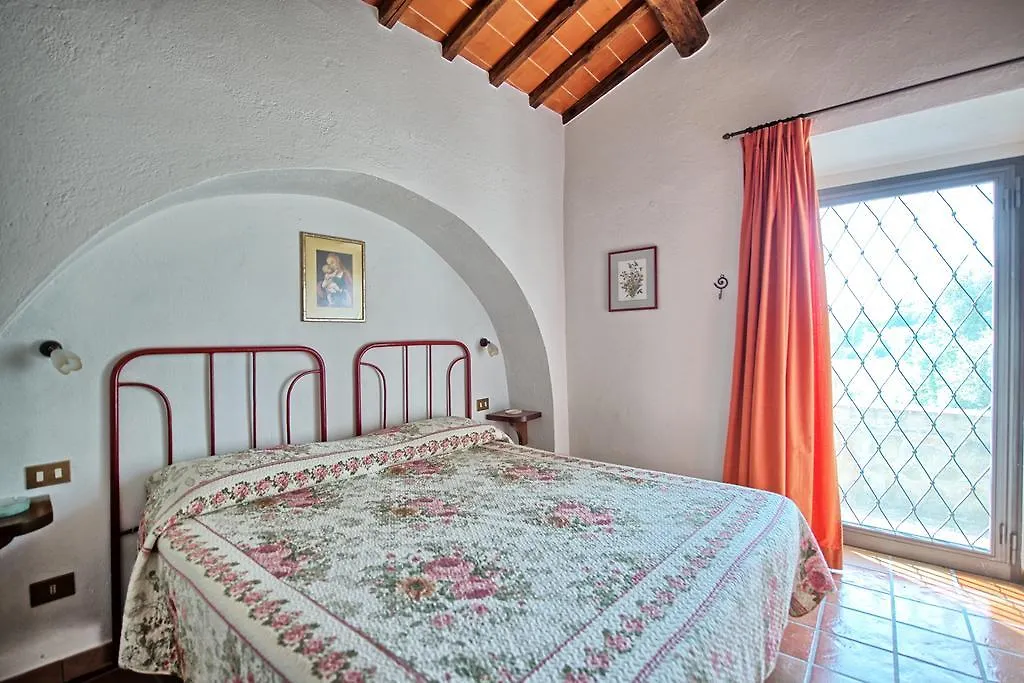Montescalari Guest House Poggio Alla Croce