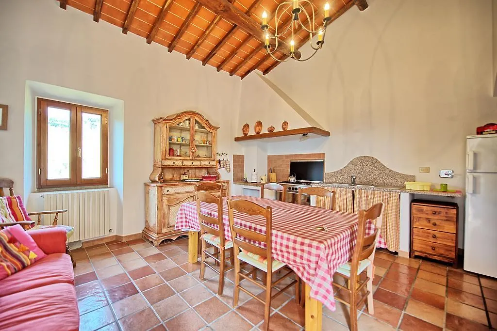 Montescalari Guest House Poggio Alla Croce 0*,