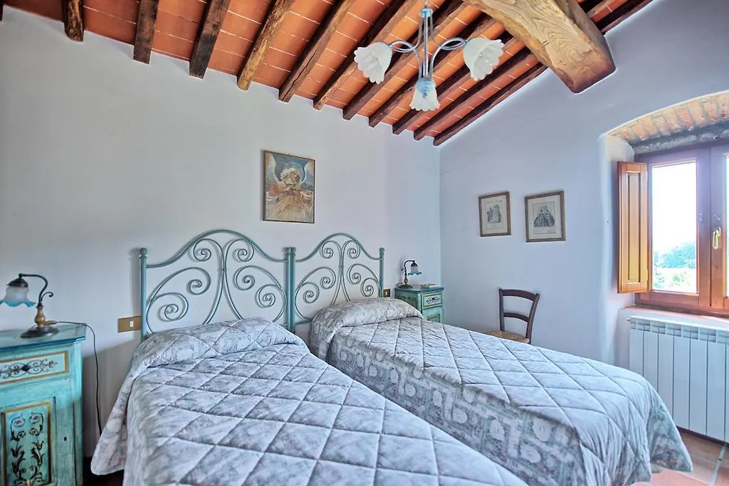 Montescalari Guest House Poggio Alla Croce Country house