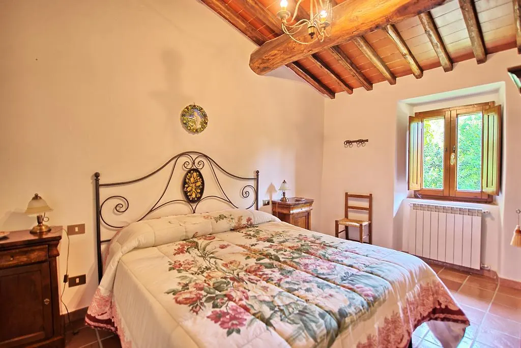 Montescalari Guest House Poggio Alla Croce