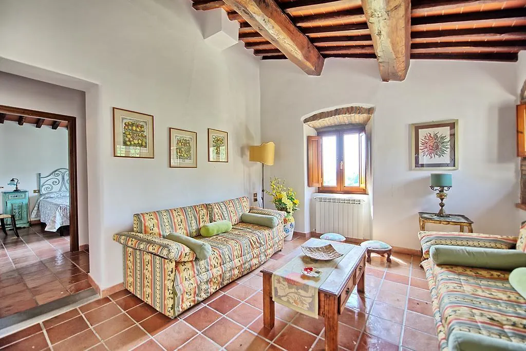 Country house Montescalari Guest House Poggio Alla Croce
