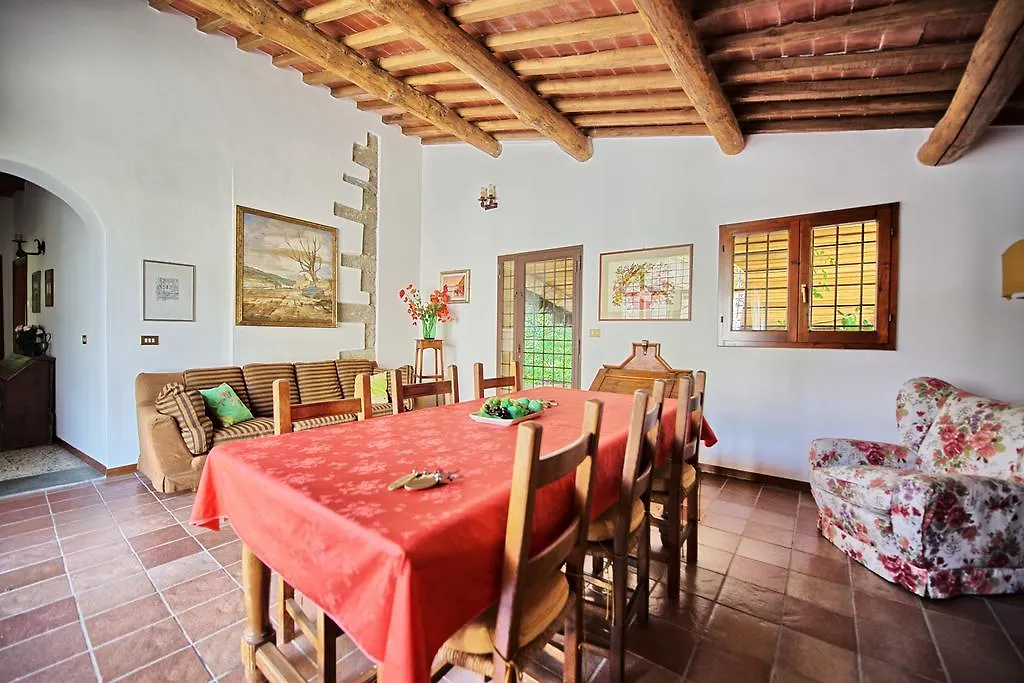 Country house Montescalari Guest House Poggio Alla Croce
