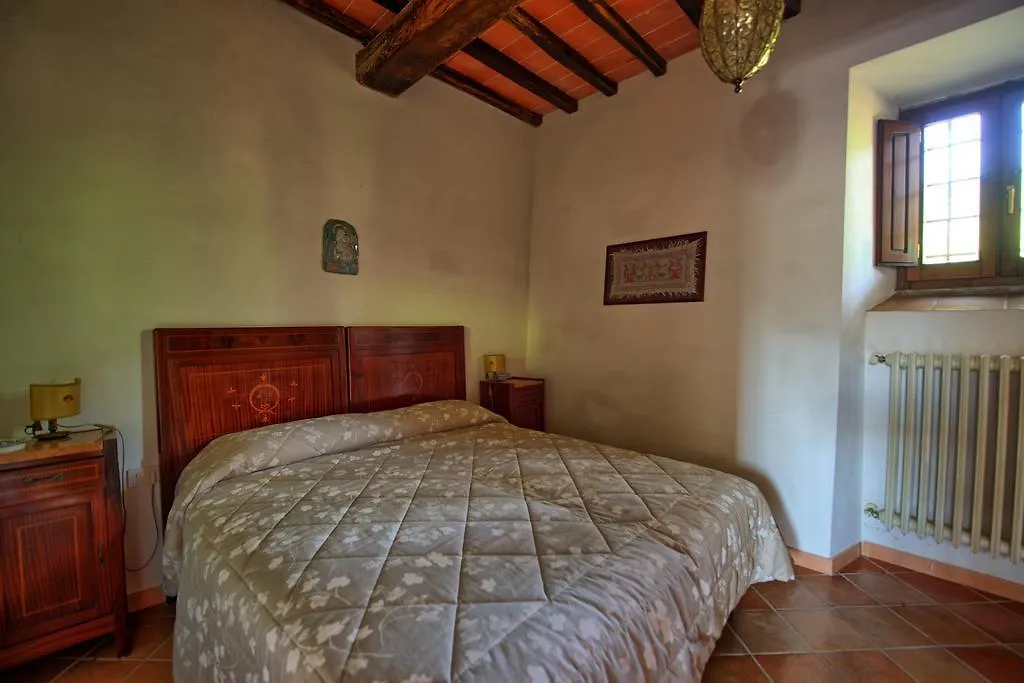 Country house Montescalari Guest House Poggio Alla Croce