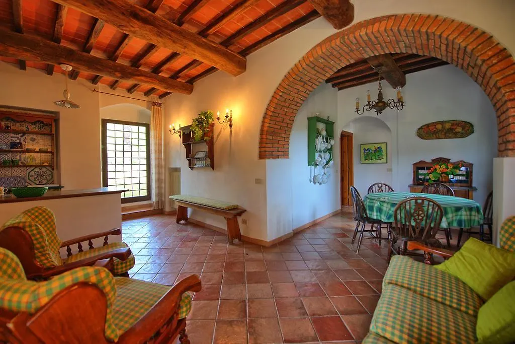 Montescalari Guest House Poggio Alla Croce