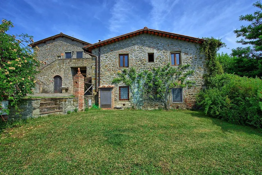 Montescalari Guest House Poggio Alla Croce