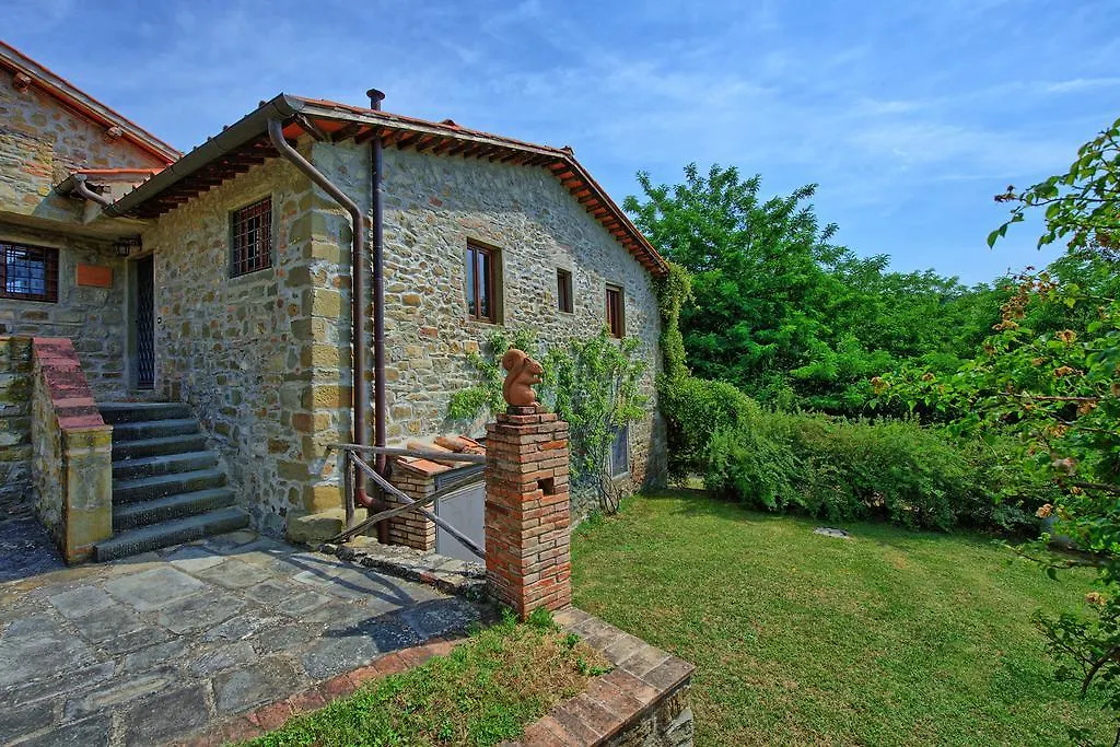 Country house Montescalari Guest House Poggio Alla Croce