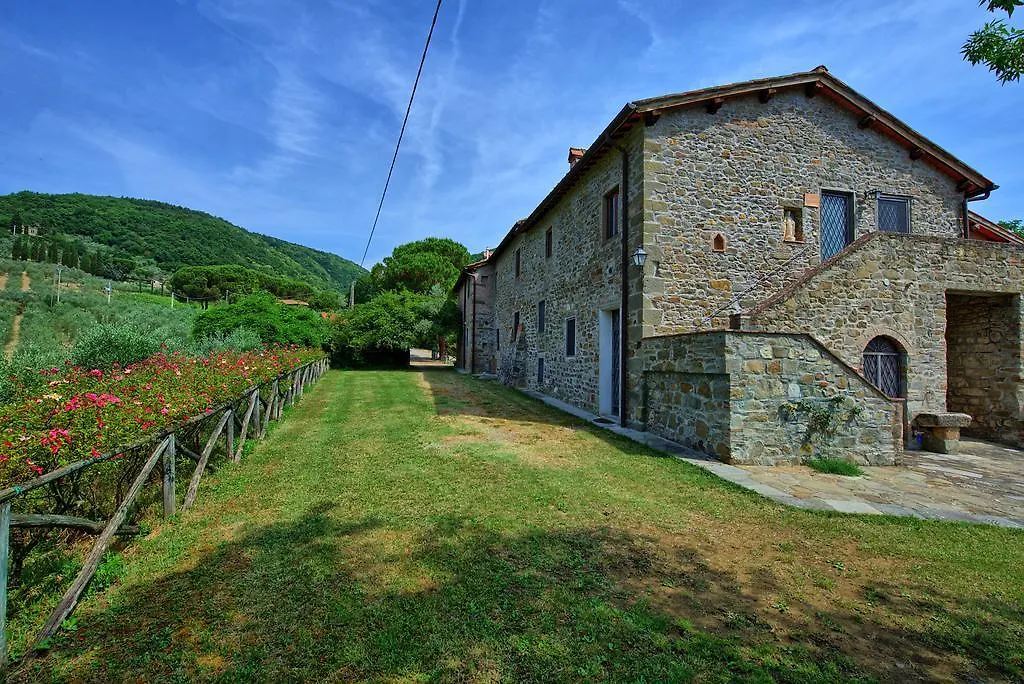 Country house Montescalari Guest House Poggio Alla Croce