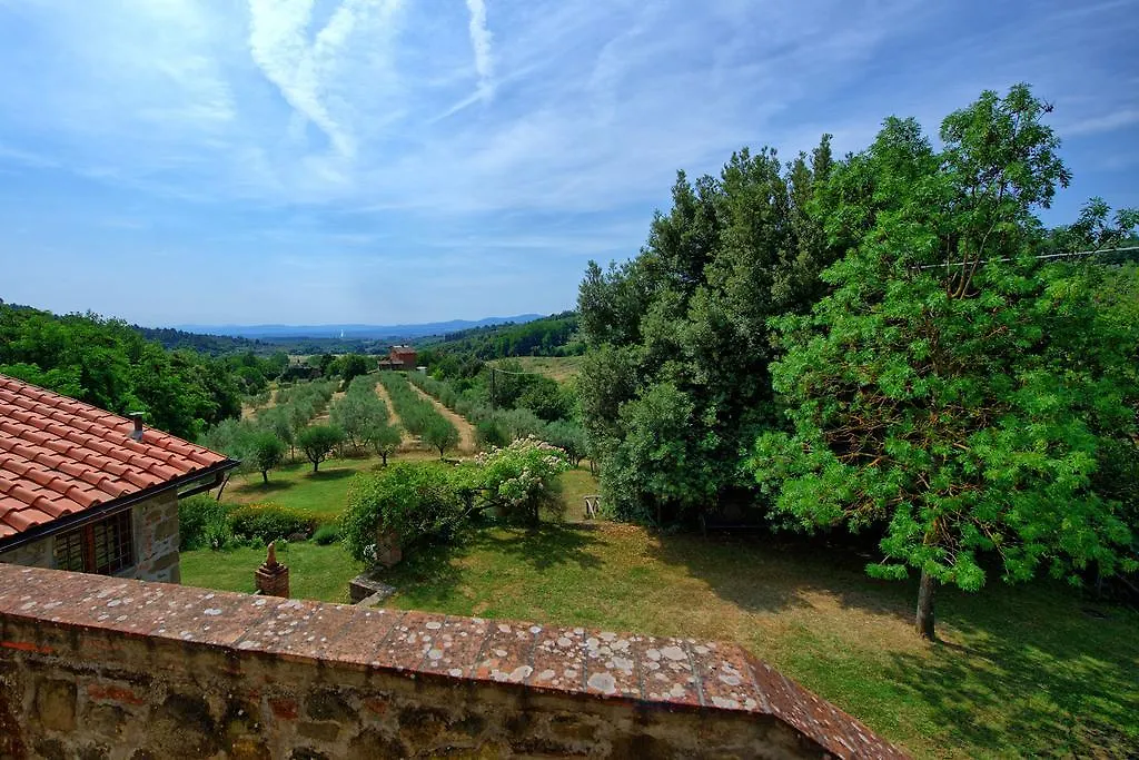 Montescalari Guest House Poggio Alla Croce 0*,  Italy