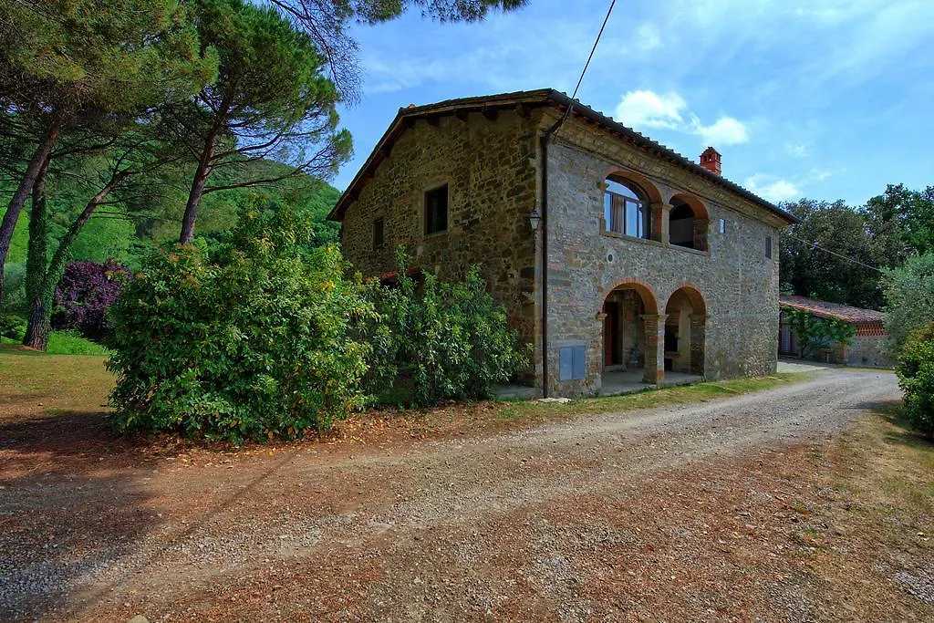 Montescalari Guest House Poggio Alla Croce Country house