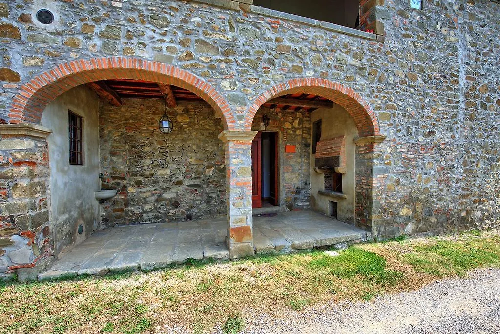 Montescalari Guest House Poggio Alla Croce 0*,