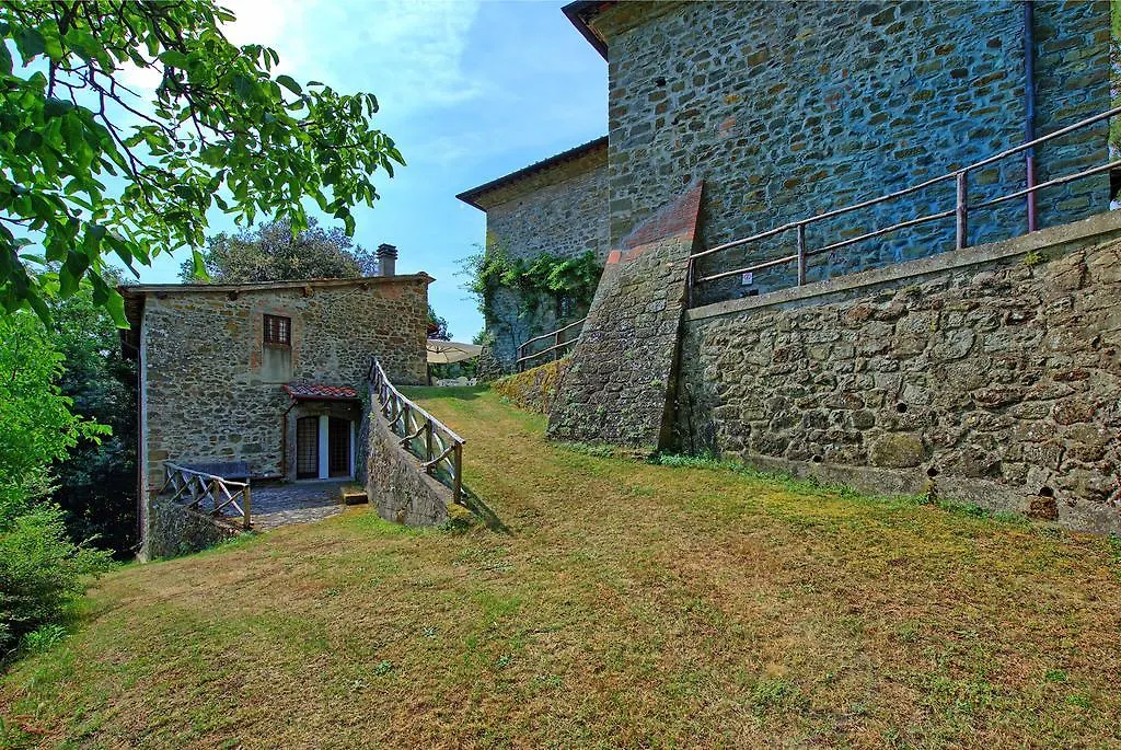 Montescalari Guest House Poggio Alla Croce Italy