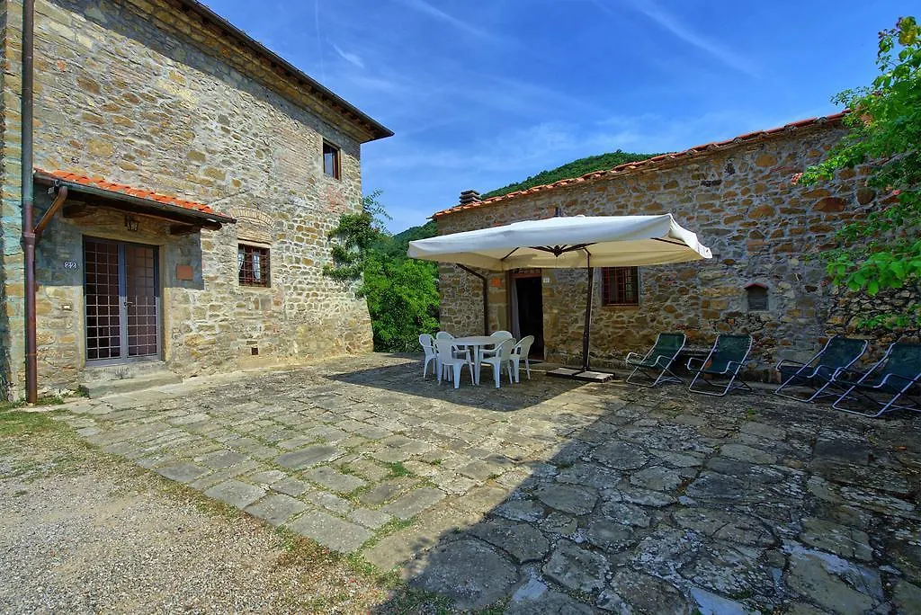 Montescalari Guest House Poggio Alla Croce