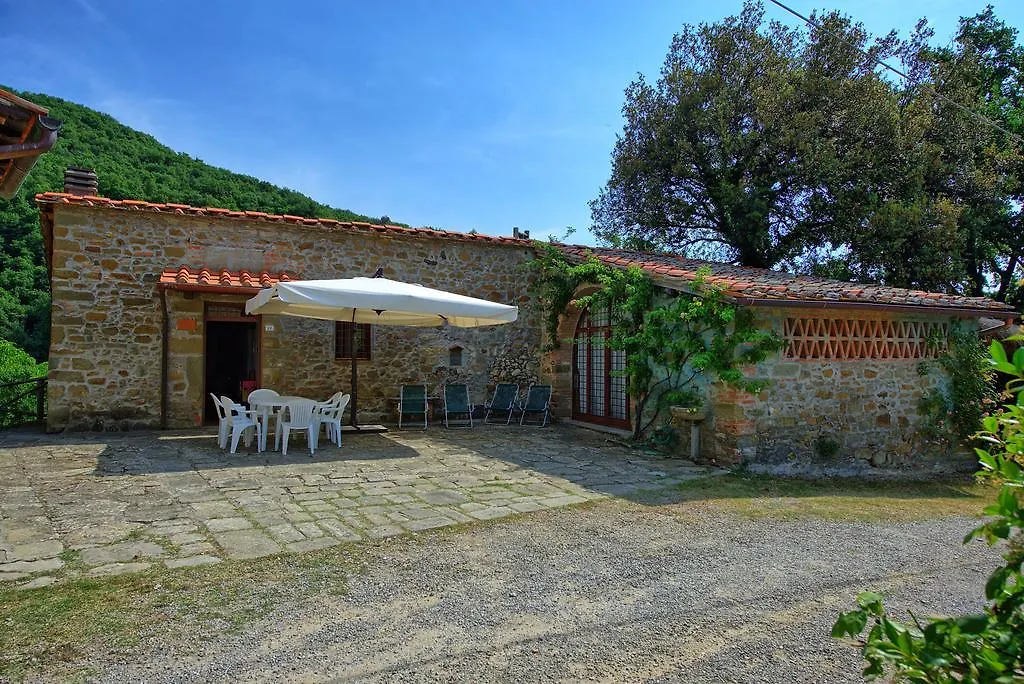 Country house Montescalari Guest House Poggio Alla Croce