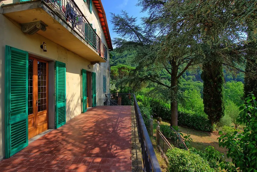Montescalari Guest House Poggio Alla Croce 0*,  Italy