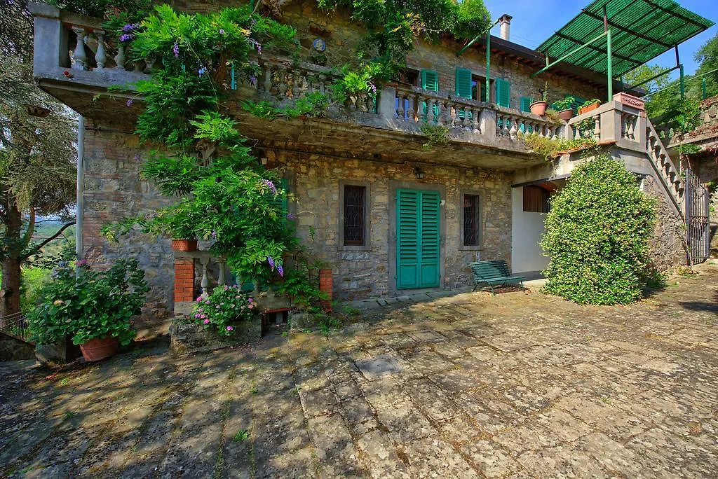 Montescalari Guest House Poggio Alla Croce Country house
