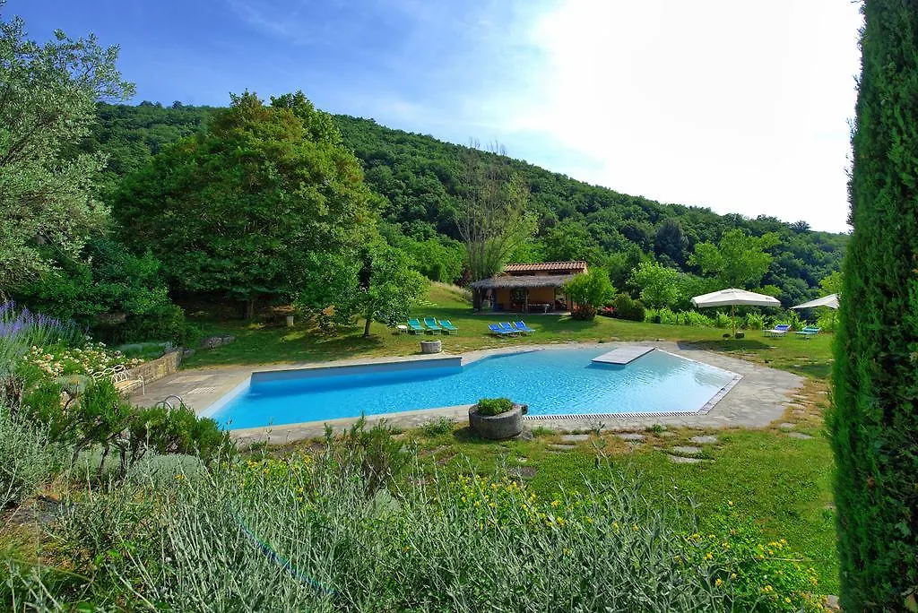 Montescalari Guest House Poggio Alla Croce 0*,