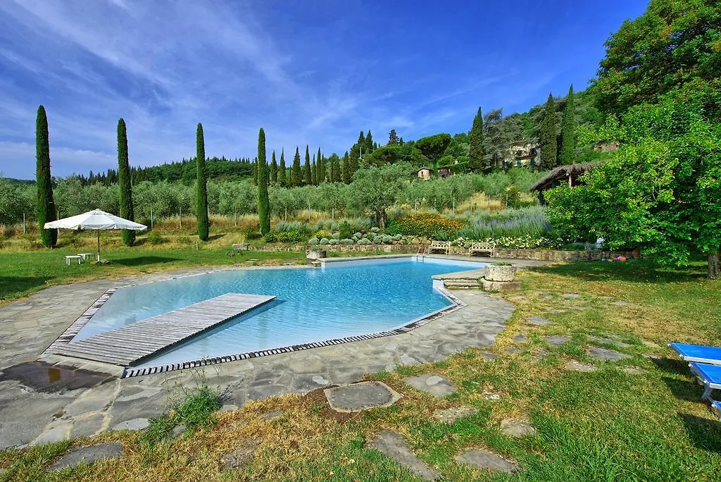 Country house Montescalari Guest House Poggio Alla Croce