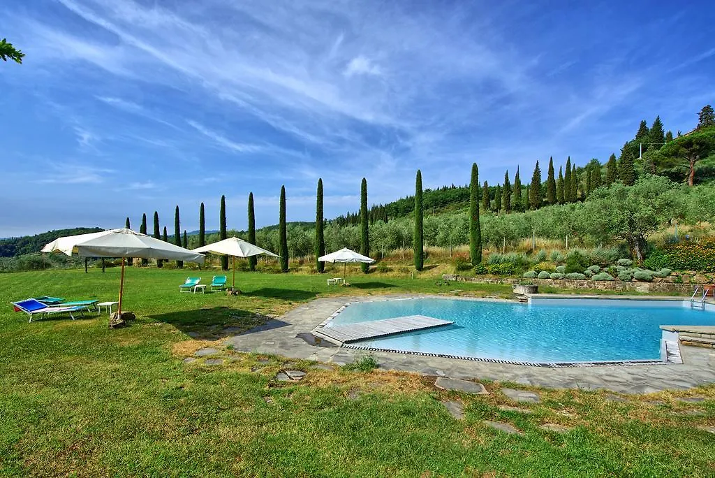 Montescalari Guest House Poggio Alla Croce Italy