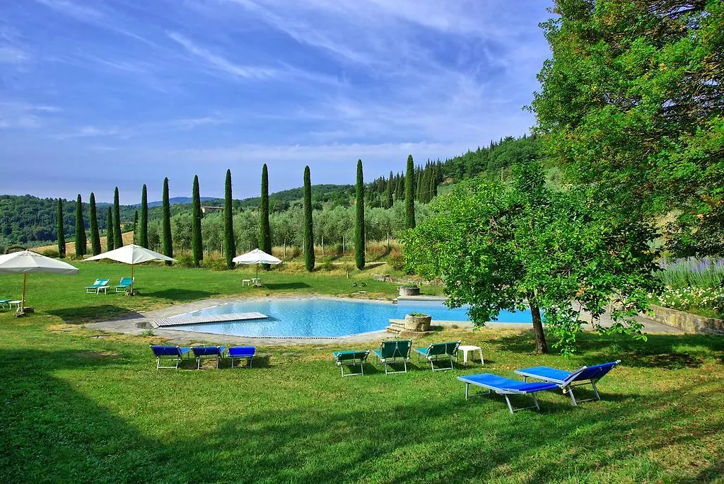Montescalari Guest House Poggio Alla Croce