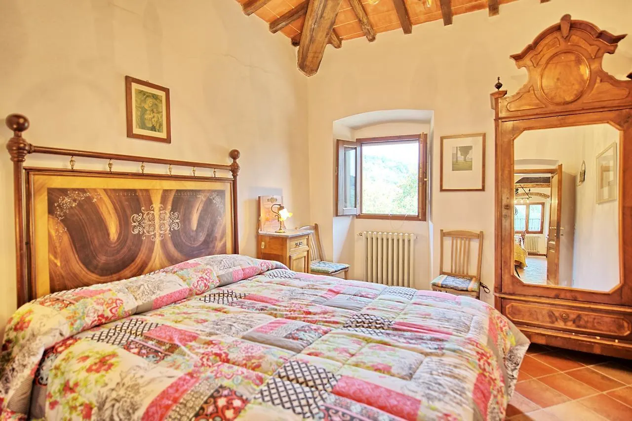 Country house Montescalari Guest House Poggio Alla Croce Italy