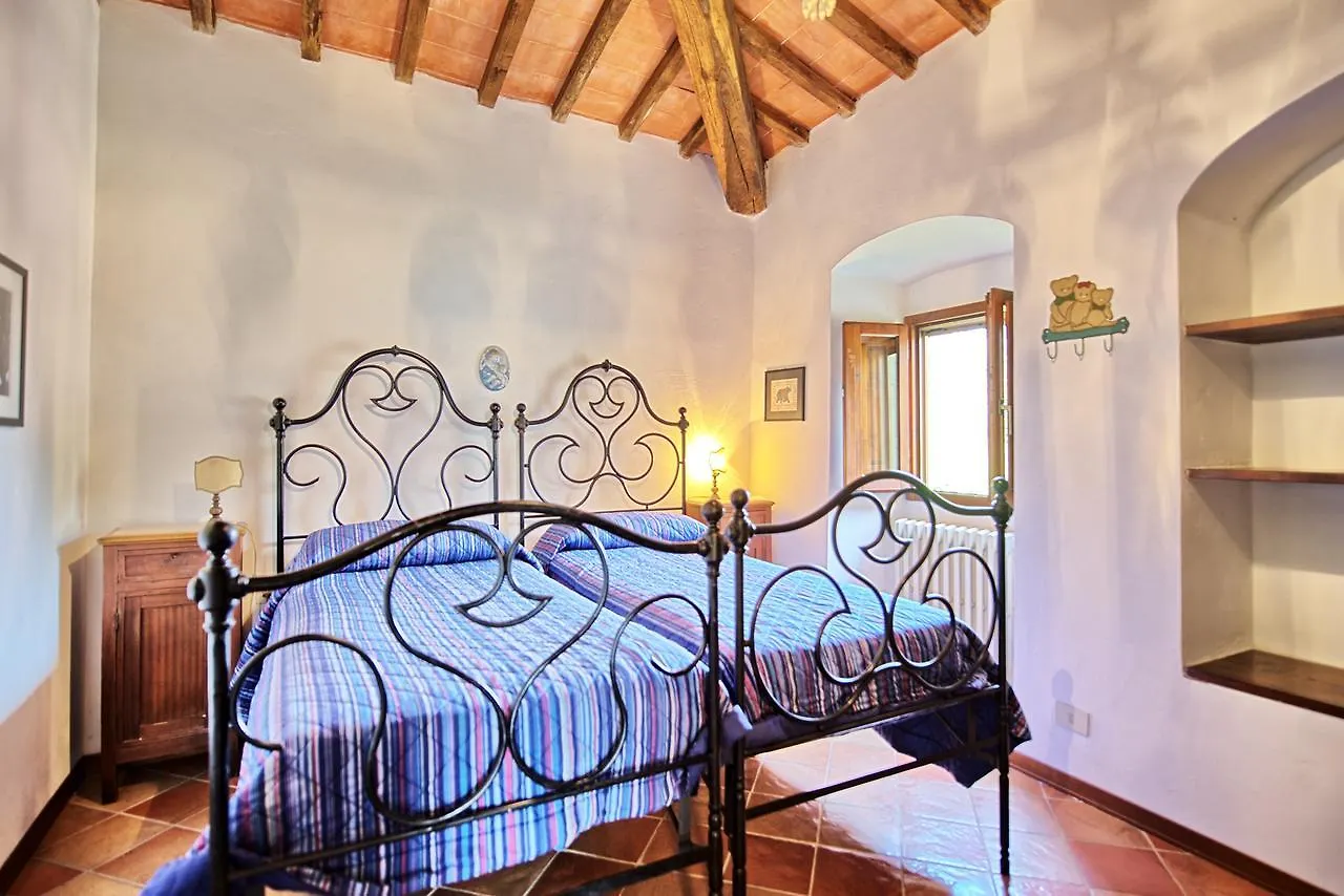 Country house Montescalari Guest House Poggio Alla Croce