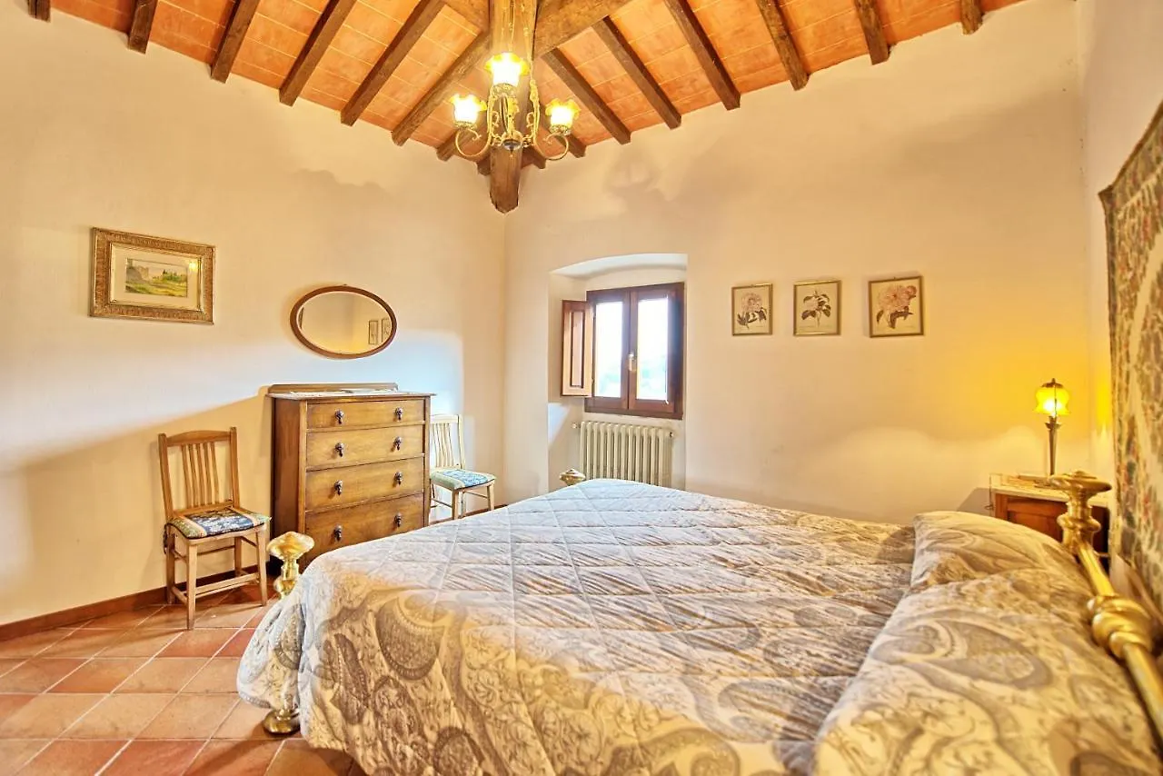 Montescalari Guest House Poggio Alla Croce