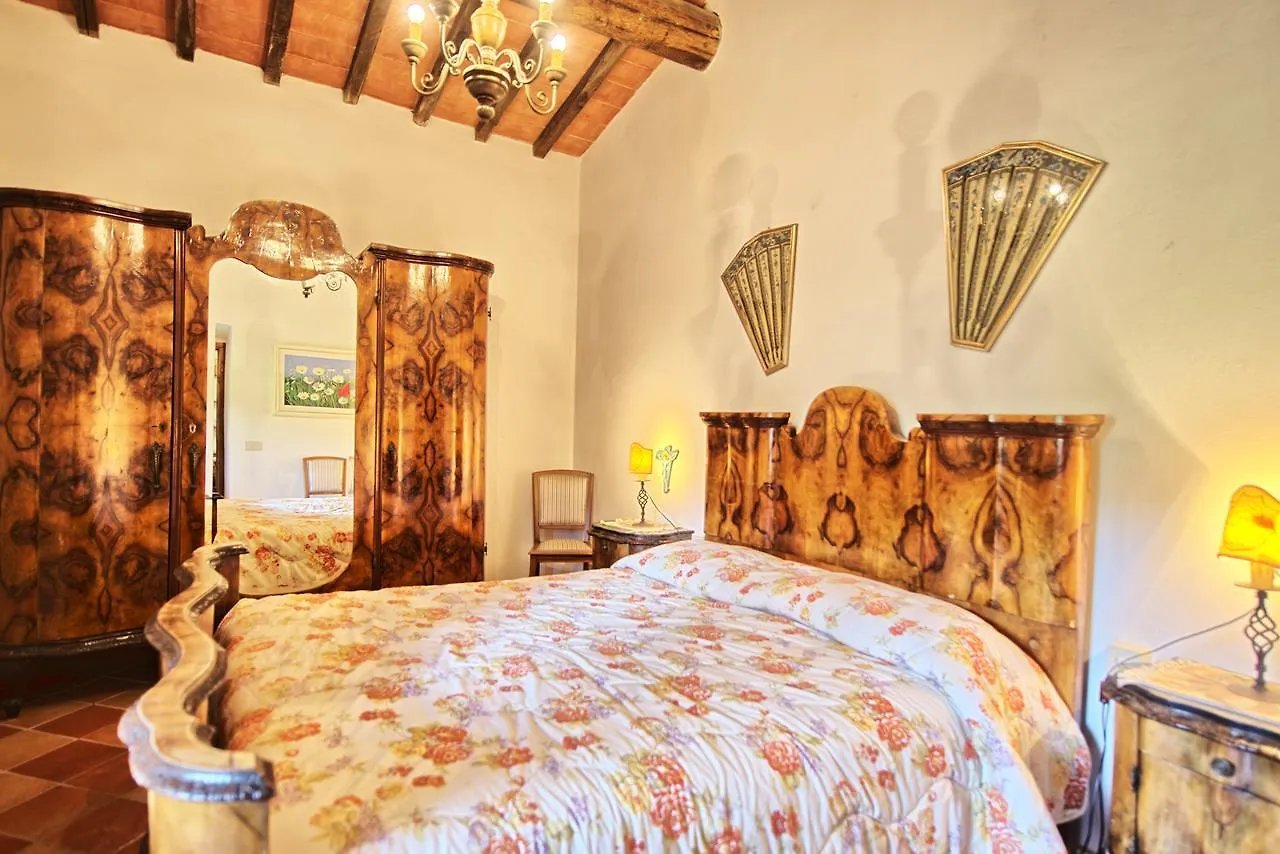 Country house Montescalari Guest House Poggio Alla Croce