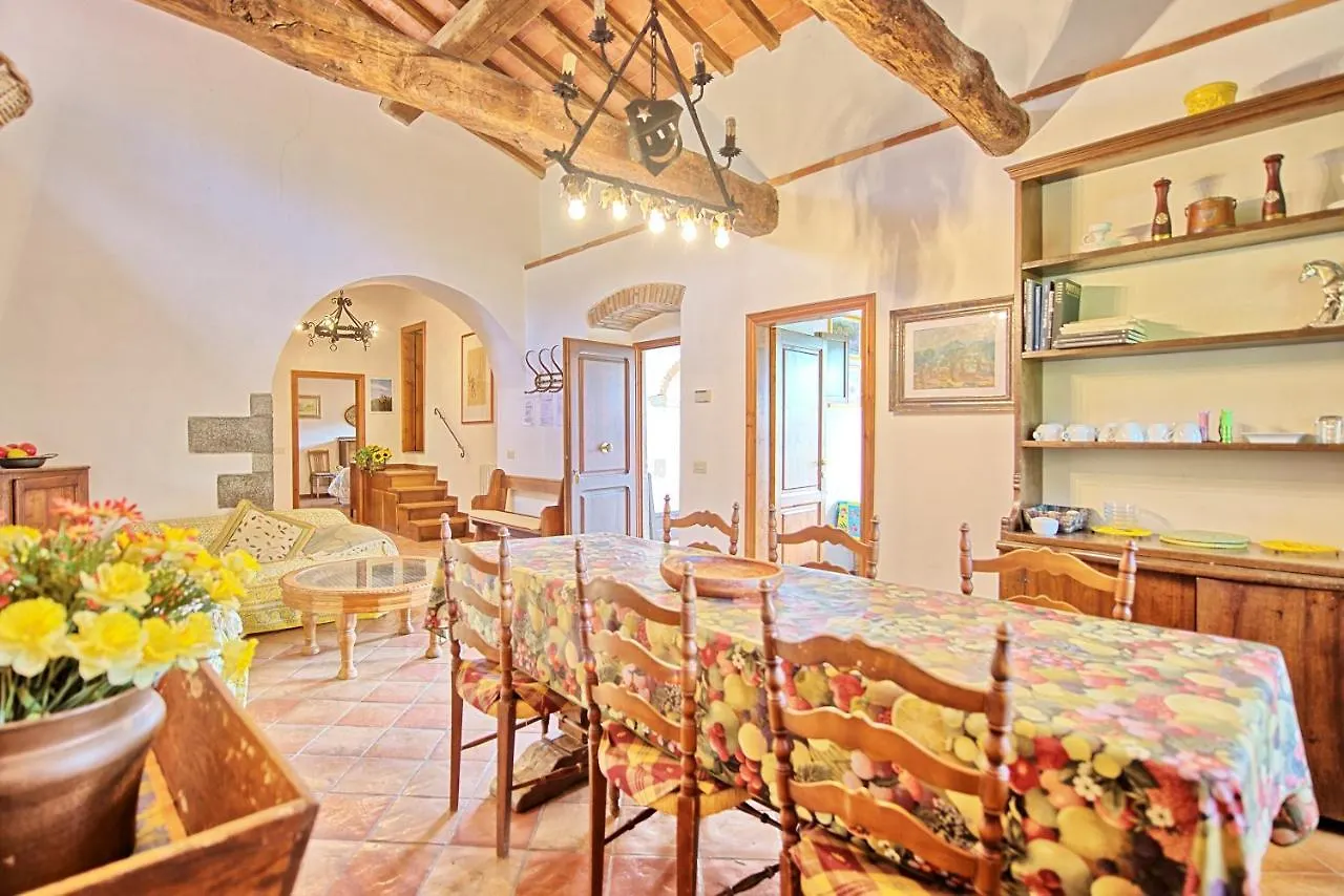 Montescalari Guest House Poggio Alla Croce Country house