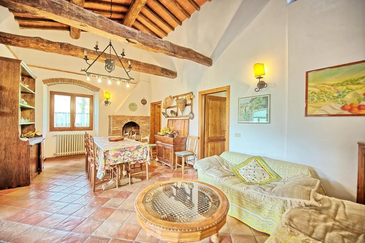 Montescalari Guest House Poggio Alla Croce