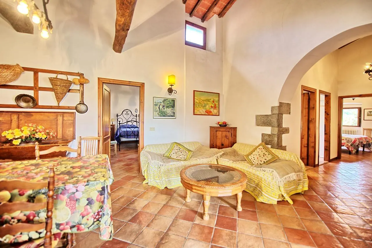 Country house Montescalari Guest House Poggio Alla Croce