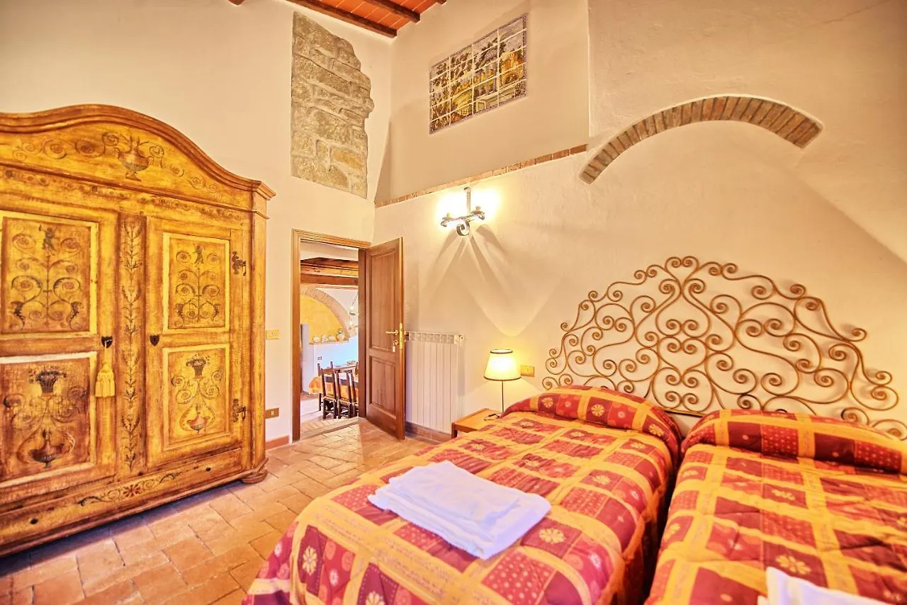 Montescalari Guest House Poggio Alla Croce Italy