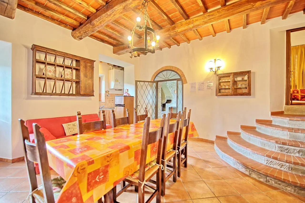 Montescalari Guest House Poggio Alla Croce 0*,  Italy