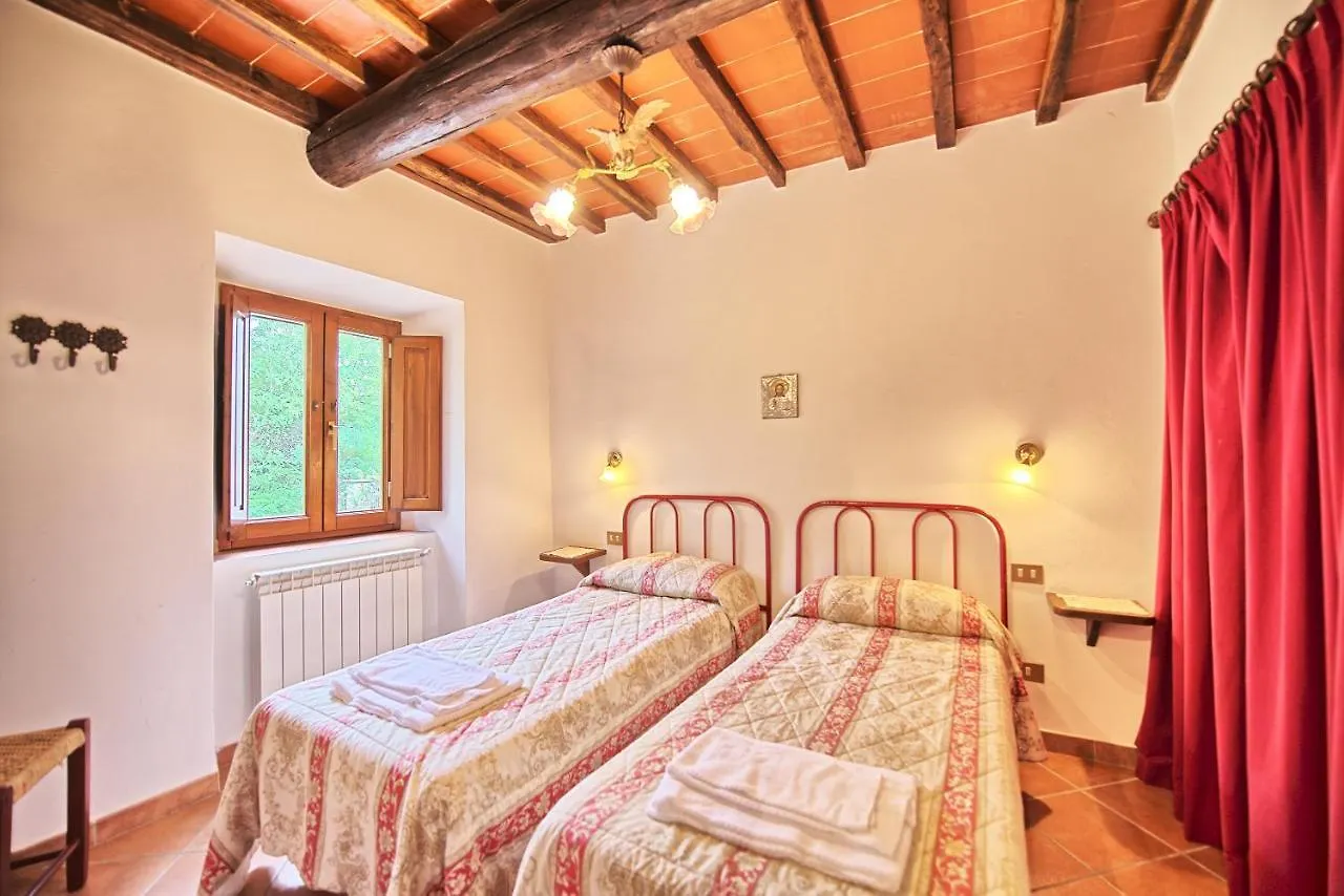 Montescalari Guest House Poggio Alla Croce