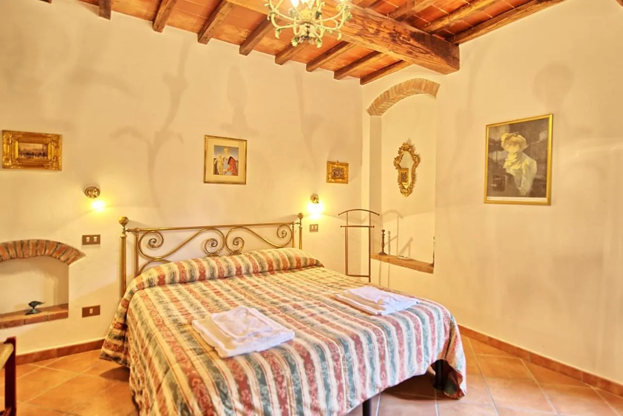 Montescalari Guest House Poggio Alla Croce 0*,