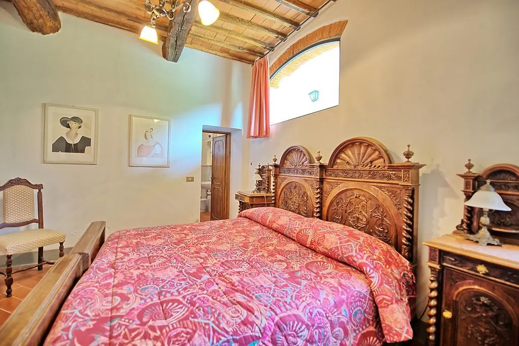 Montescalari Pension Poggio Alla Croce