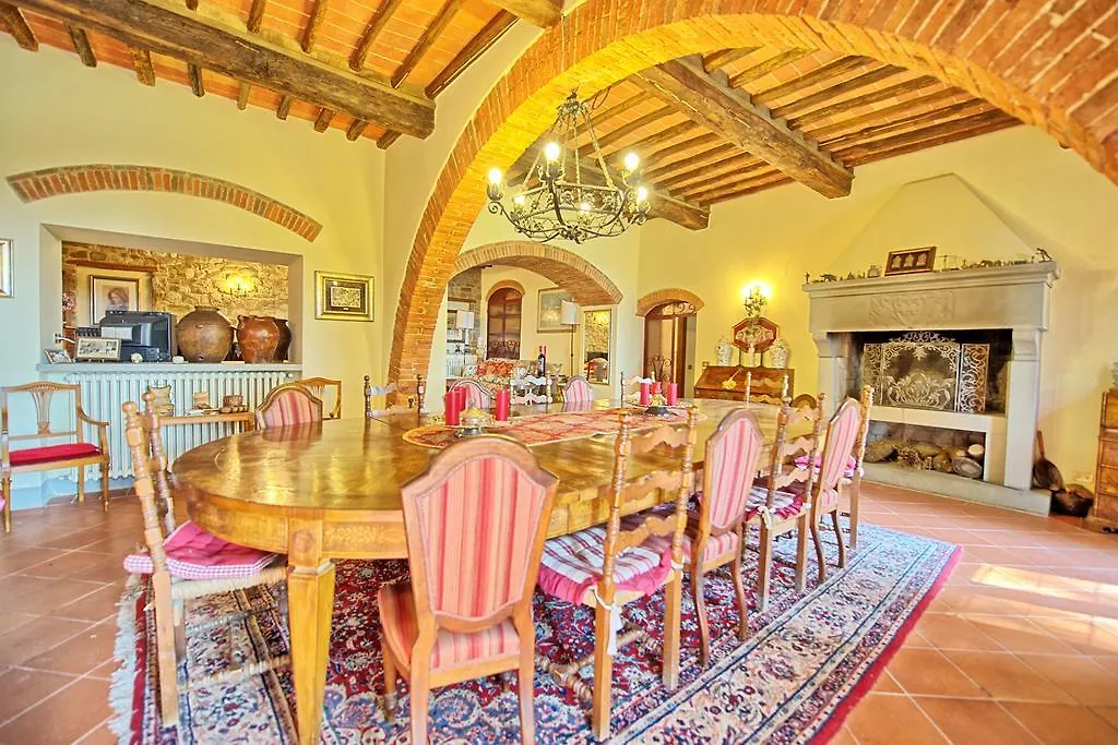 Landhuis Montescalari Pension Poggio Alla Croce