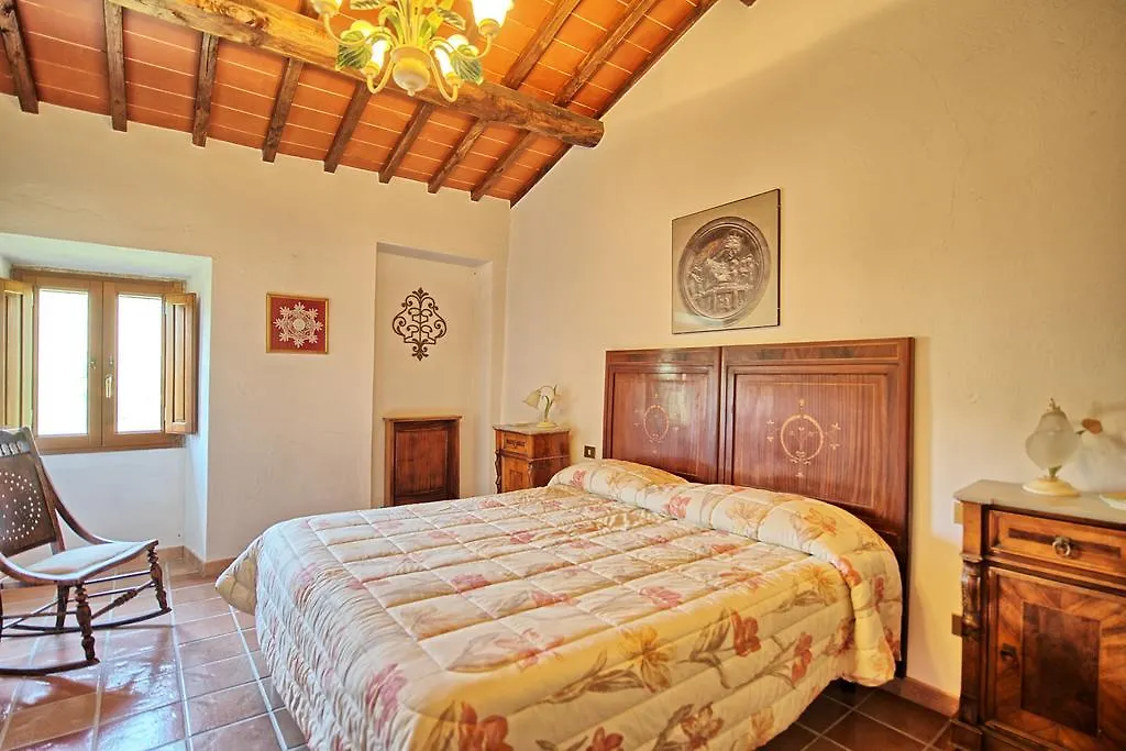 Montescalari Pension Poggio Alla Croce Landhuis