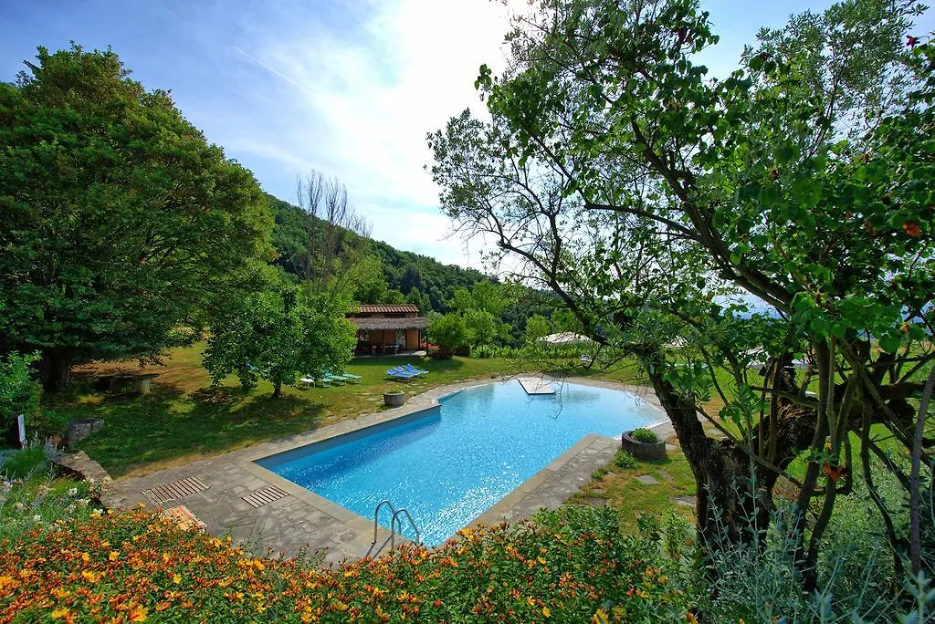 Landhuis Montescalari Pension Poggio Alla Croce