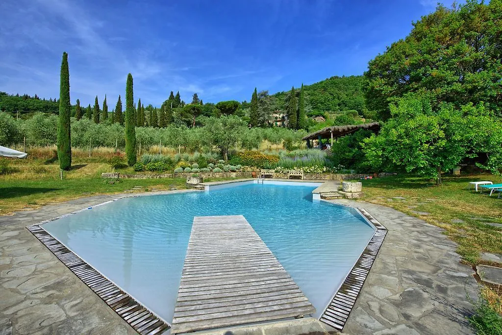 Montescalari Pension Poggio Alla Croce