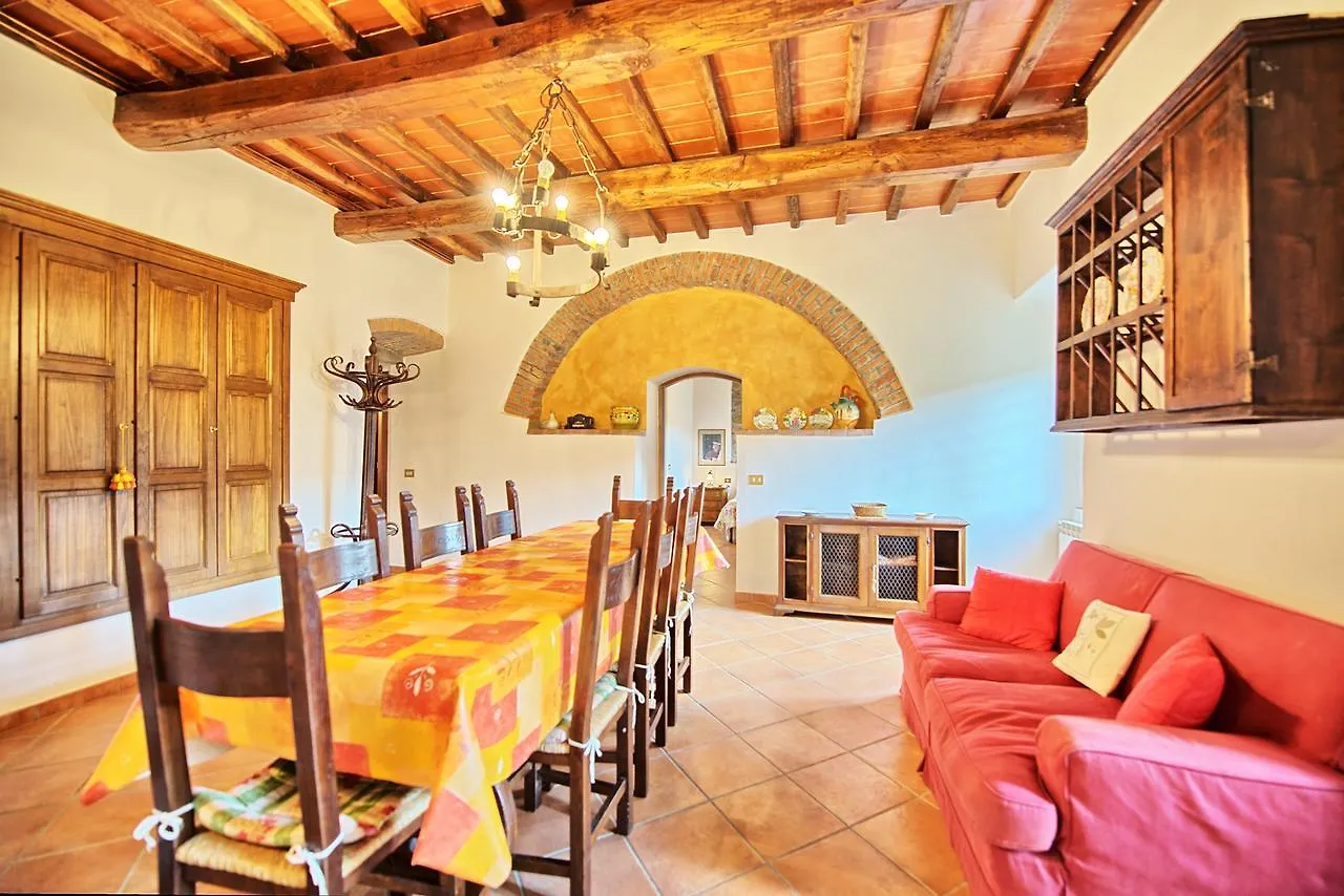 Montescalari Pension Poggio Alla Croce Landhuis